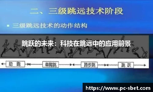 sbet实博官网
