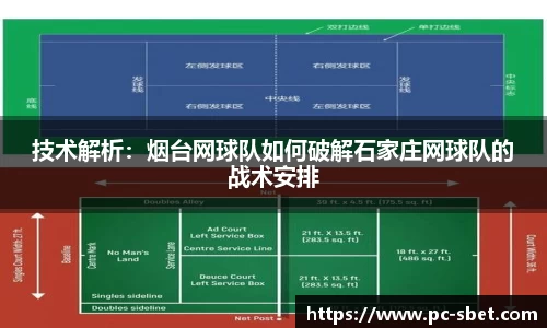 技术解析：烟台网球队如何破解石家庄网球队的战术安排