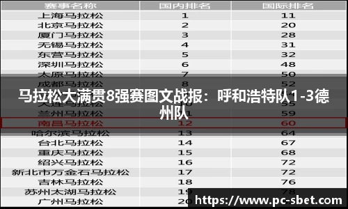 sbet实博官网