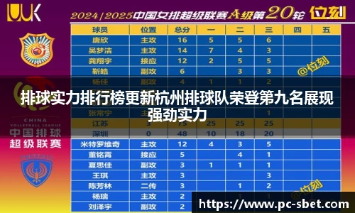 排球实力排行榜更新杭州排球队荣登第九名展现强劲实力